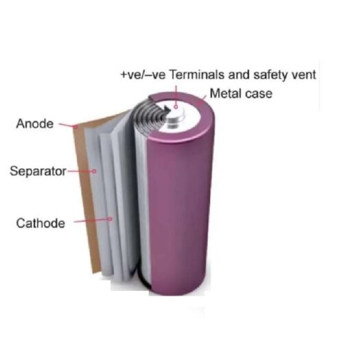 ADMEGC INR18650-26E 3.7V 2600mAh Li-ion rechargeable battery cell