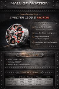 HGLRC SPECTER 1303.5 5500KV motor for micro FPV drones