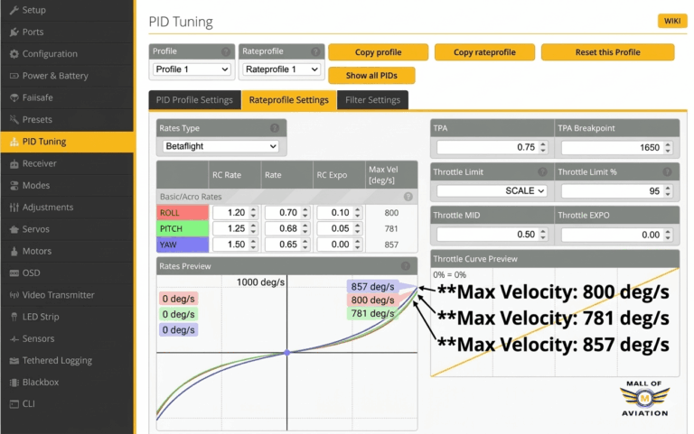 FPV Drone Rates and Expo Explained
