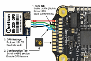 how to connect gps to flight controller for betaflight position hold setup
